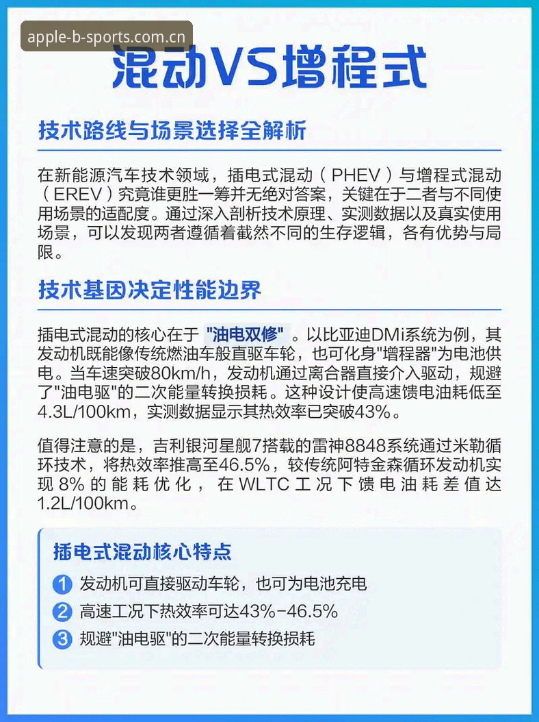 B体育旧版本苹果CN主页 B体育苹果版新旧版本对比:直连旧版主页 vs. 升级新版,哪个更适合你的数据需求?